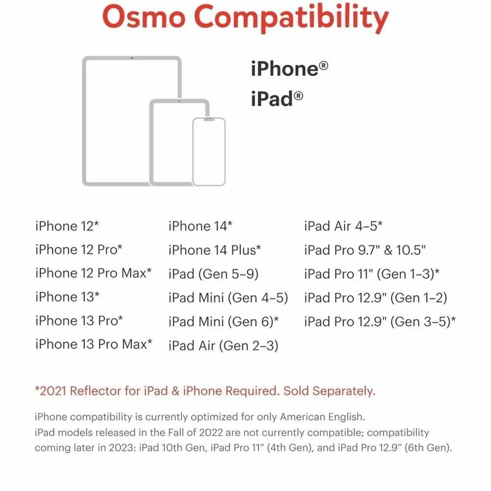 Educational Kit for iPad - Red